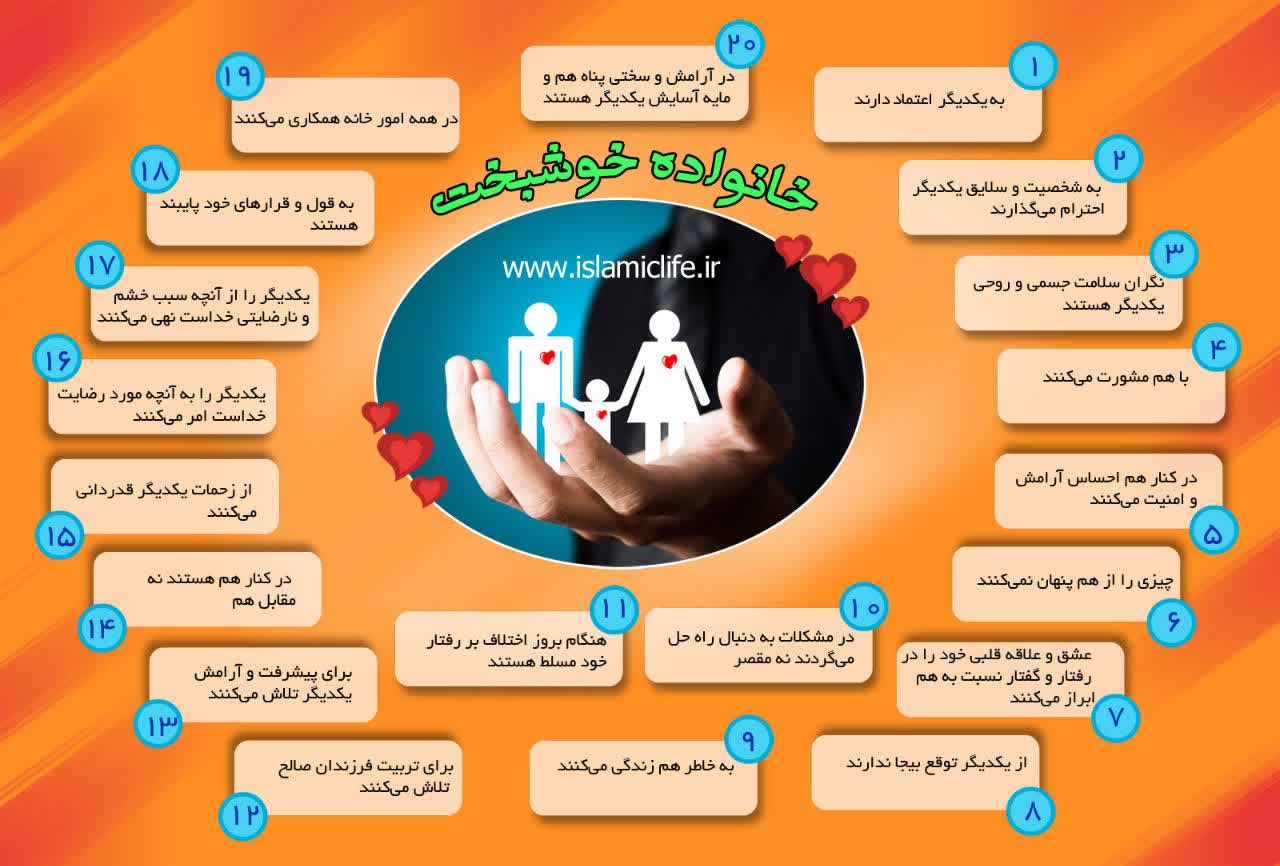 خانواده خوشبخت