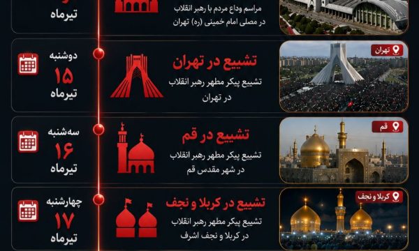 روایت آخرین بدرقه/ اینفوگرافیک